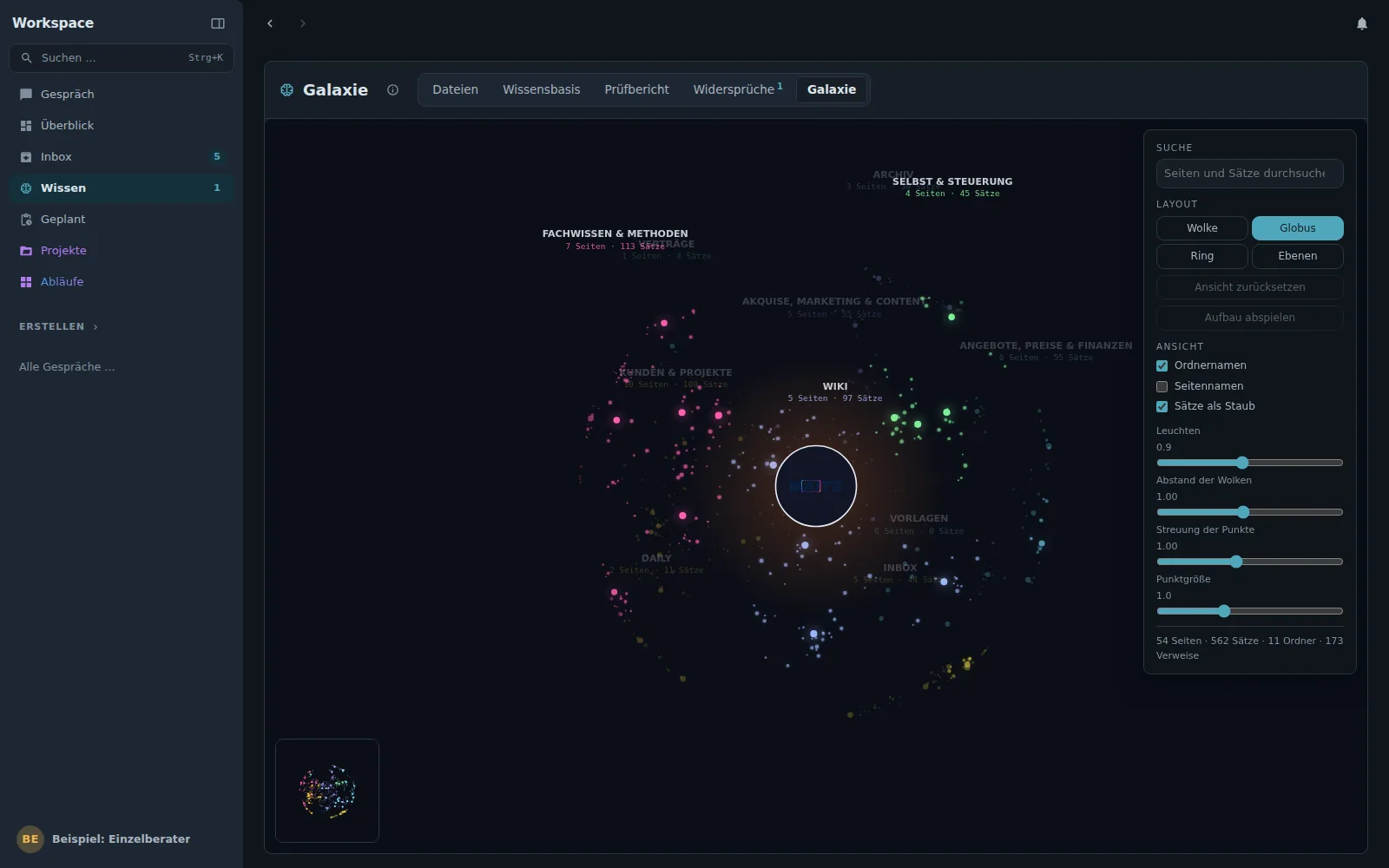 Ansicht Galaxie im dunklen Theme: die Seiten der Wissensbasis als leuchtende Punktwolken, nach Ordnern gruppiert, rechts Regler für Layout und Darstellung