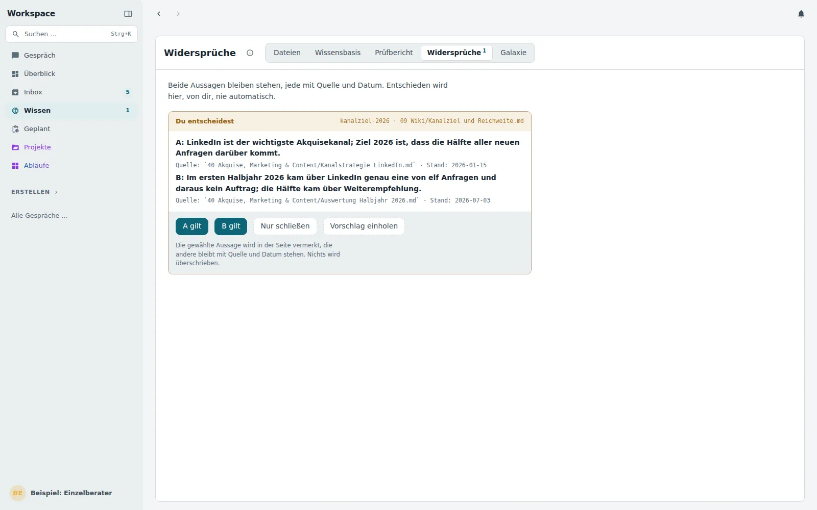 Ansicht Widersprüche: zwei Aussagen zum Akquisekanal LinkedIn stehen mit Quelle und Datum untereinander, darunter die Knöpfe A gilt, B gilt, Nur schließen und Vorschlag einholen