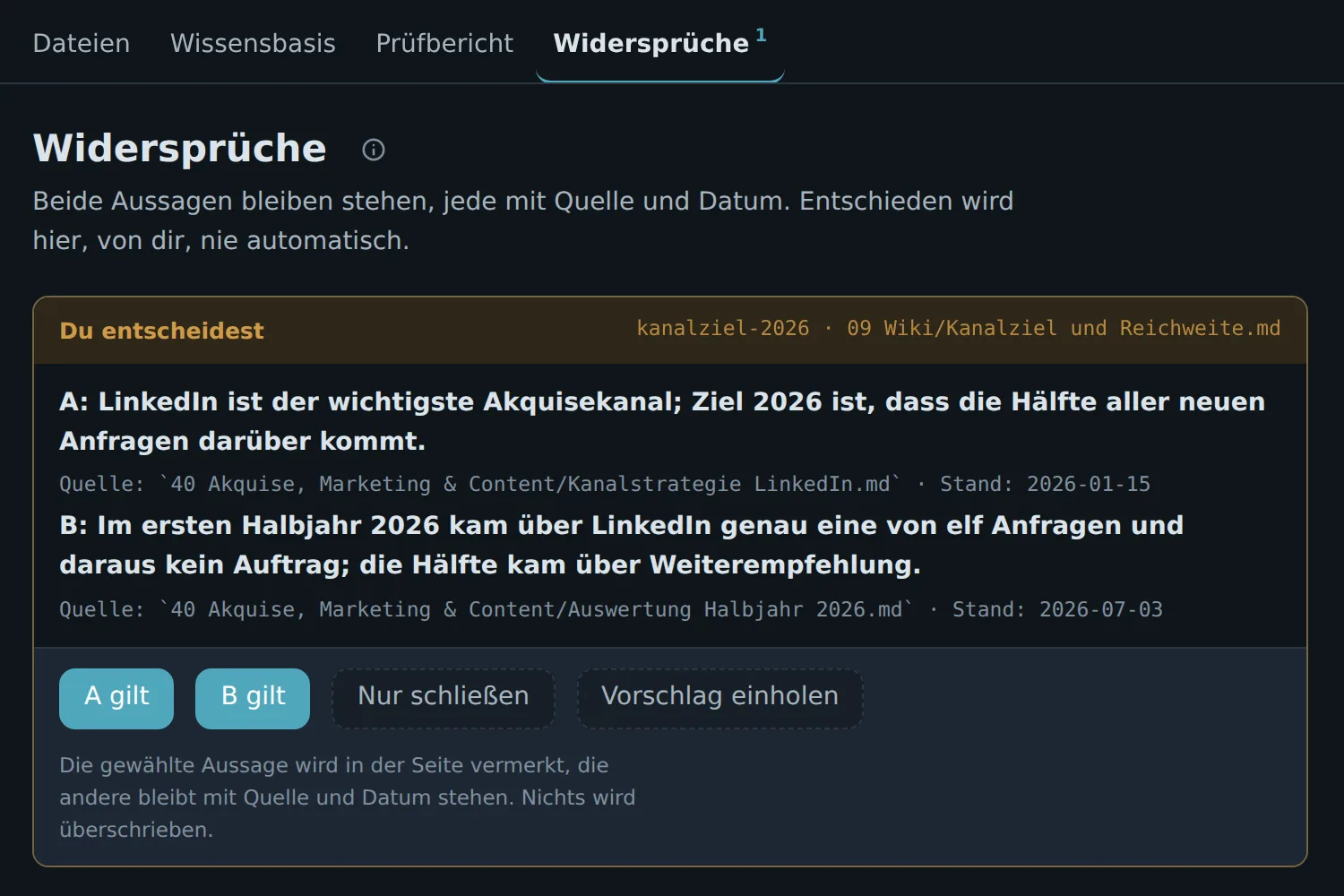 Ansicht Widersprüche: zwei Aussagen zum Akquisekanal LinkedIn stehen mit Quelle und Datum nebeneinander, darunter die Knöpfe A gilt, B gilt, Nur schließen und Vorschlag einholen